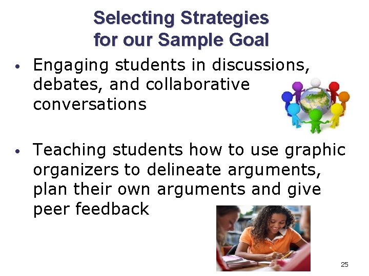 Selecting Strategies for our Sample Goal • Engaging students in discussions, debates, and collaborative