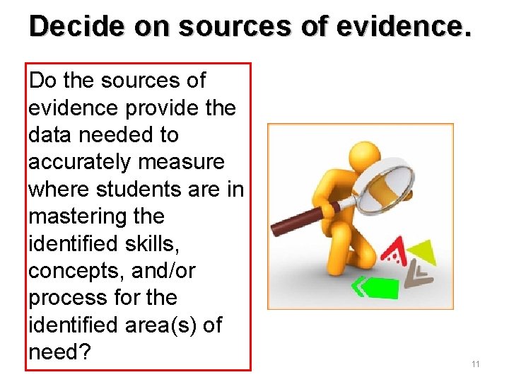 Decide on sources of evidence. Do the sources of evidence provide the data needed
