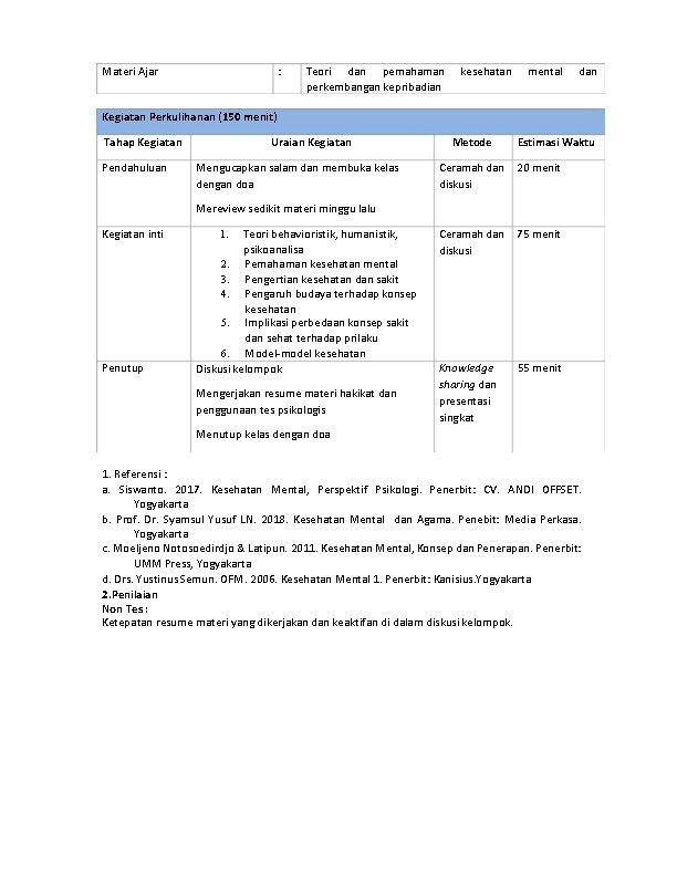 Materi Ajar : Teori dan pemahaman perkembangan kepribadian kesehatan mental dan Kegiatan Perkulihanan (150