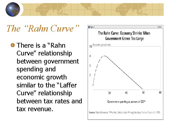 The “Rahn Curve” There is a “Rahn Curve” relationship between government spending and economic