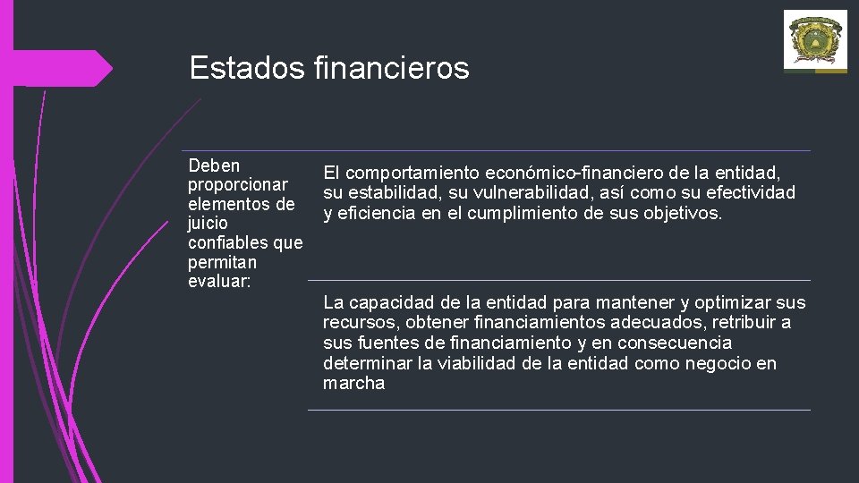 Estados financieros Deben proporcionar elementos de juicio confiables que permitan evaluar: El comportamiento económico-financiero