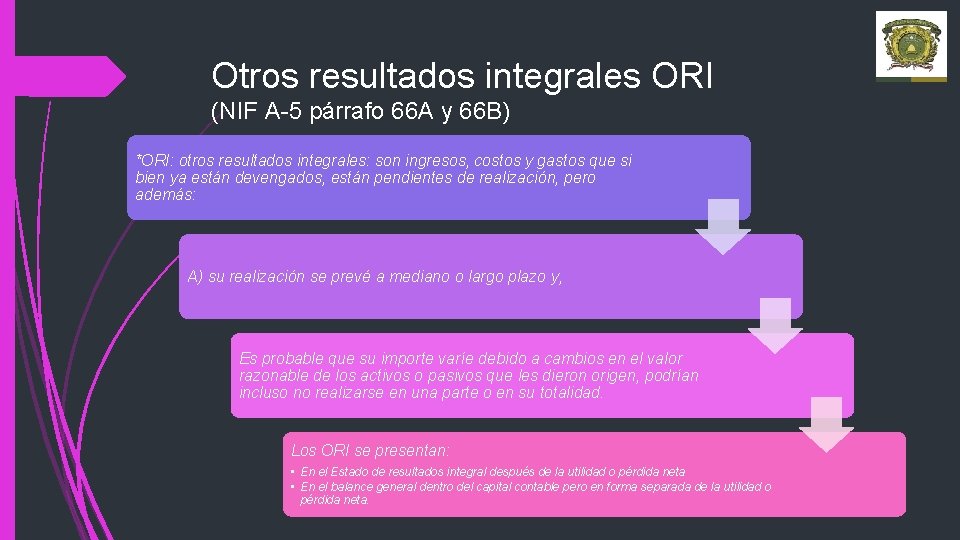 Otros resultados integrales ORI (NIF A-5 párrafo 66 A y 66 B) *ORI: otros