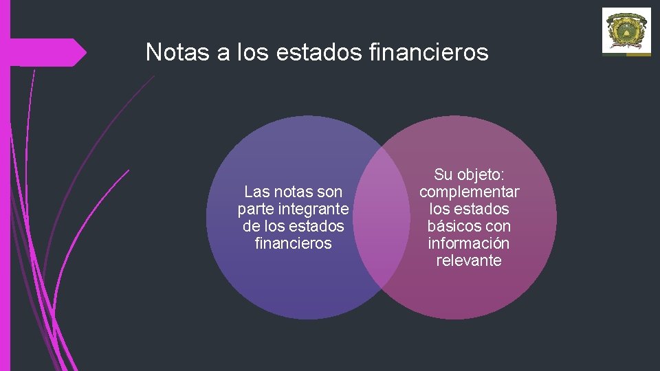 Notas a los estados financieros Las notas son parte integrante de los estados financieros