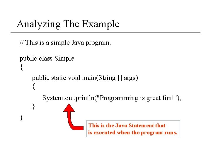 Analyzing The Example // This is a simple Java program. public class Simple {