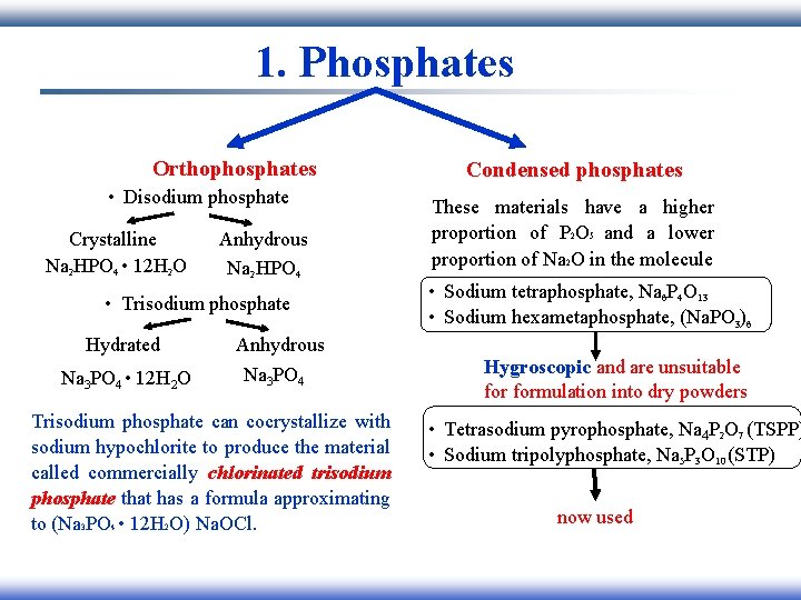 1. Phosphates Orthophosphates • Disodium phosphate Crystalline Na 2 HPO 4 • 12 H