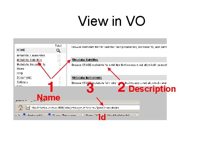 View in VO Description Name Id 
