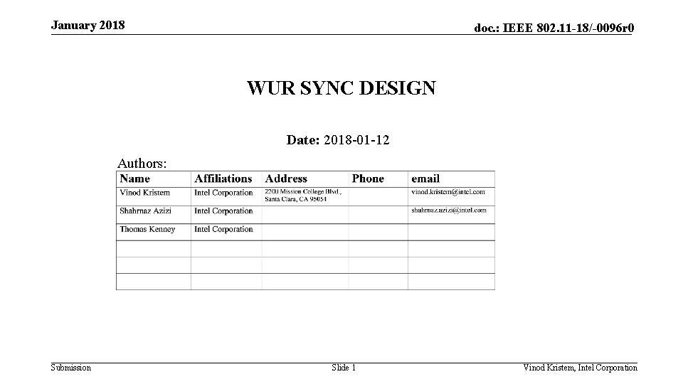 January 2018 doc. : IEEE 802. 11 -18/-0096 r 0 WUR SYNC DESIGN Date: