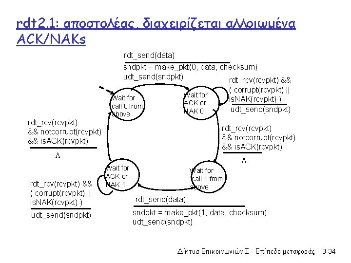 rdt 2. 1: αποστολέας, διαχειρίζεται αλλοιωμένα ACK/NAKs rdt_send(data) sndpkt = make_pkt(0, data, checksum) udt_send(sndpkt)