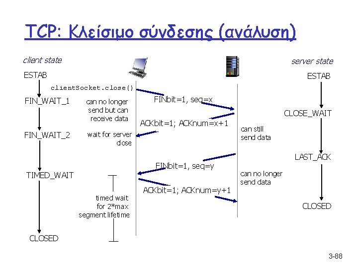 TCP: Κλείσιμο σύνδεσης (ανάλυση) client state server state ESTAB client. Socket. close() FIN_WAIT_1 FIN_WAIT_2