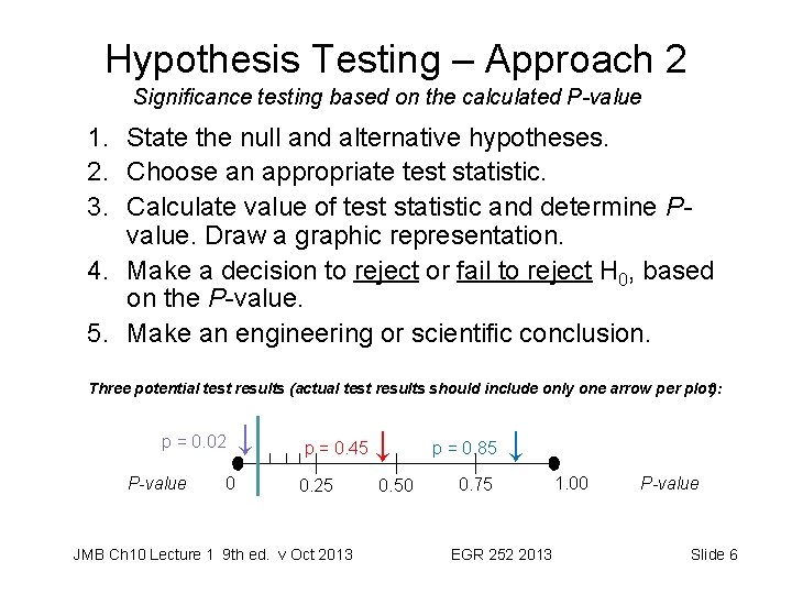 Hypothesis Testing – Approach 2 Significance testing based on the calculated P-value 1. State