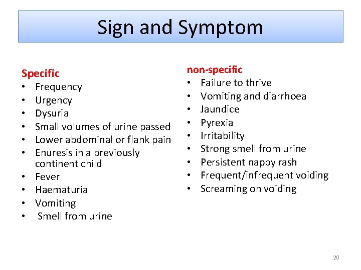 Sign and Symptom Specific • • • Frequency Urgency Dysuria Small volumes of urine
