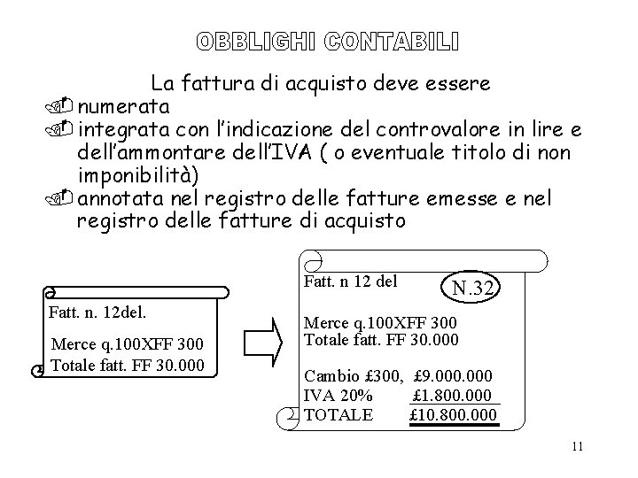 La fattura di acquisto deve essere. numerata. integrata con l’indicazione del controvalore in lire