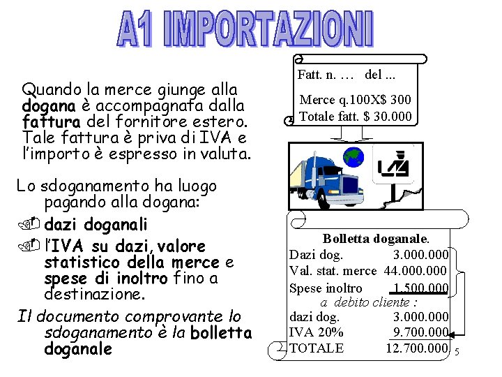 Quando la merce giunge alla dogana è accompagnata dalla fattura del fornitore estero. Tale