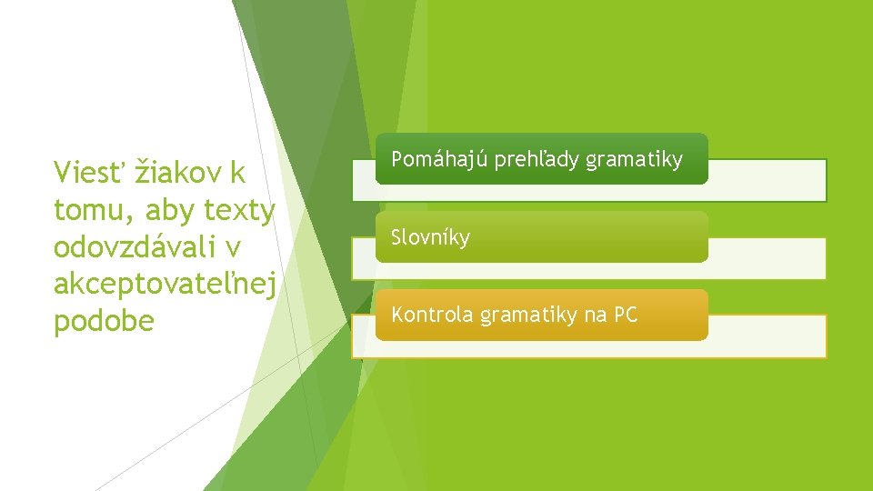 Viesť žiakov k tomu, aby texty odovzdávali v akceptovateľnej podobe Pomáhajú prehľady gramatiky Slovníky