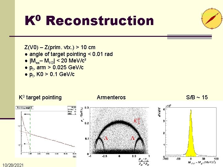 K 0 Reconstruction Z(V 0) – Z(prim. vtx. ) > 10 cm ● angle