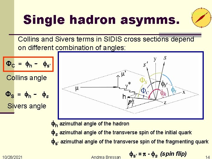 Single hadron asymms. Collins and Sivers terms in SIDIS cross sections depend on different
