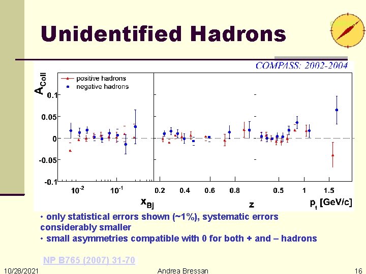 Unidentified Hadrons • only statistical errors shown (~1%), systematic errors considerably smaller • small