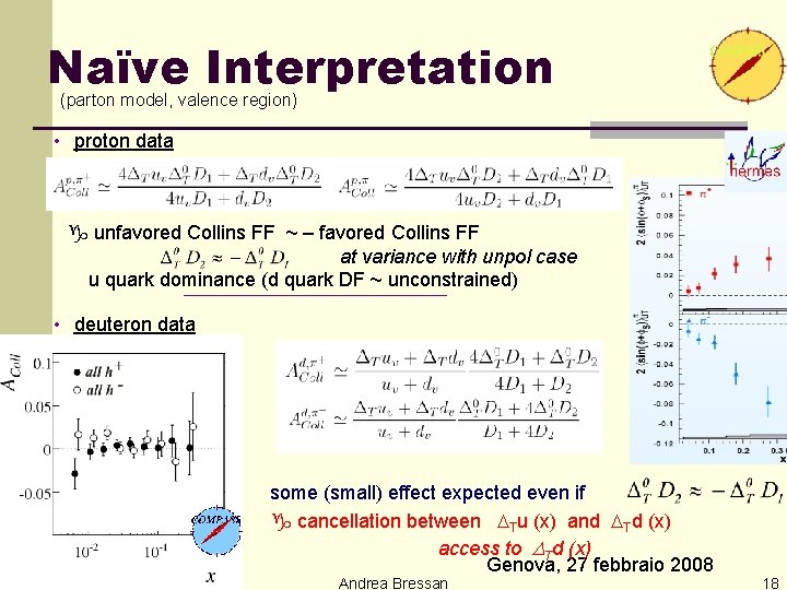 Naïve Interpretation (parton model, valence region) • proton data unfavored Collins FF ~ –
