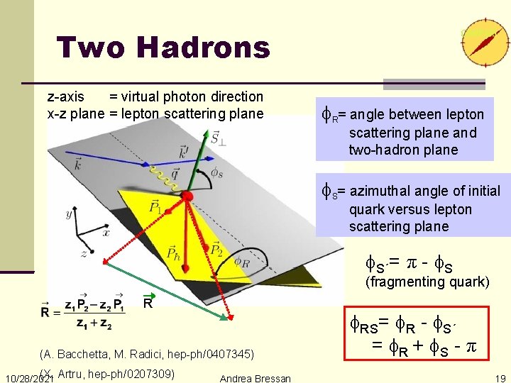 Two Hadrons z-axis = virtual photon direction x-z plane = lepton scattering plane R=