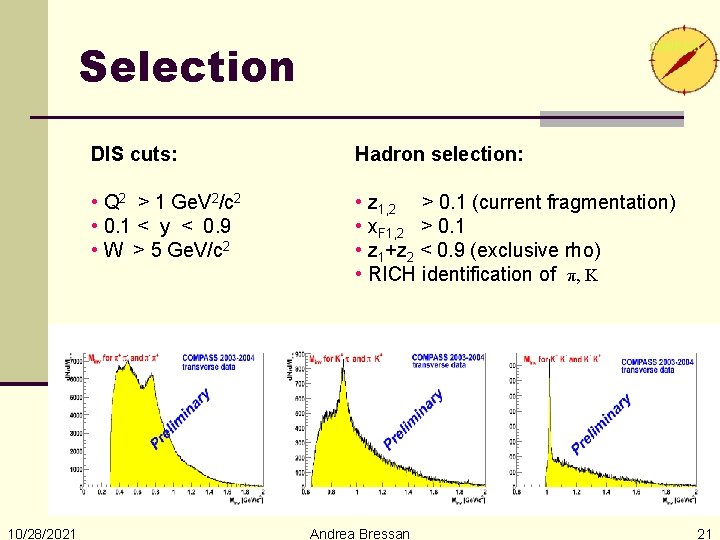 Selection 10/28/2021 DIS cuts: Hadron selection: • Q 2 > 1 Ge. V 2/c