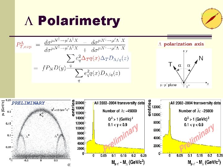 L Polarimetry 10/28/2021 Andrea Bressan 26 