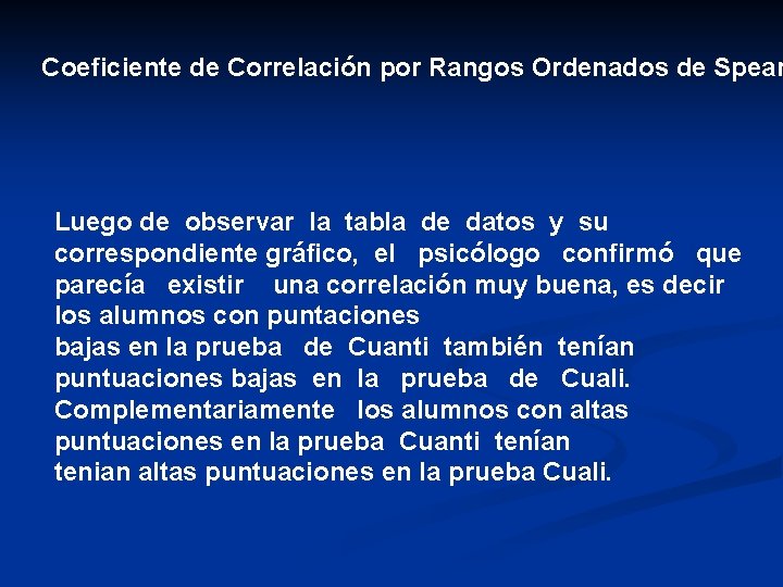 Coeficiente de Correlación por Rangos Ordenados de Spear Luego de observar la tabla de