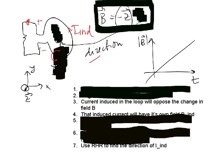 1. Negative sign just gives you direction of field B 2. Magnitude of B