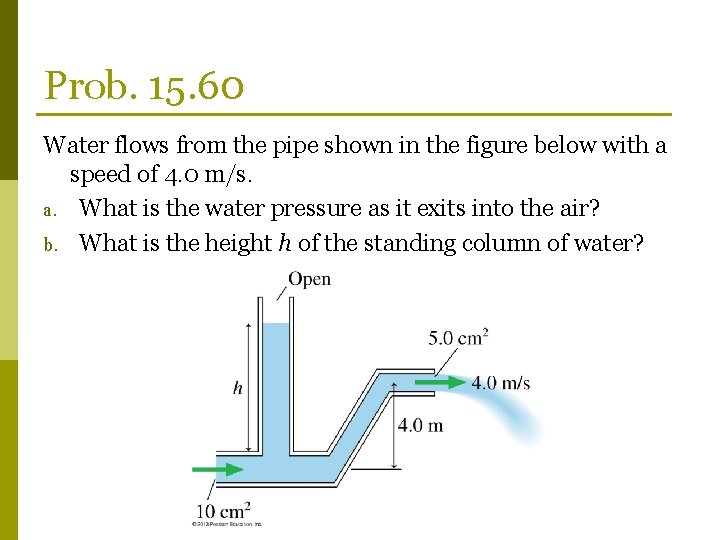 Prob. 15. 60 Water flows from the pipe shown in the figure below with