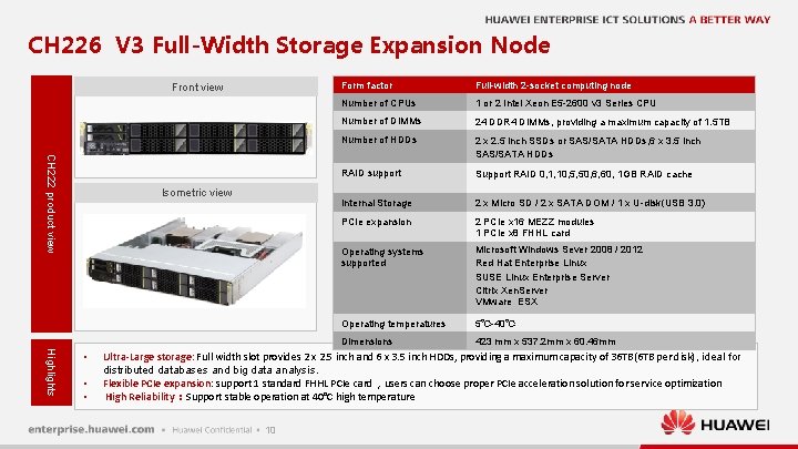 CH 226 V 3 Full-Width Storage Expansion Node Front view CH 222 product view