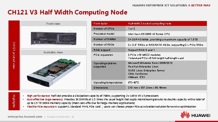 CH 121 V 3 Half Width Computing Node Front view CH 121 product view