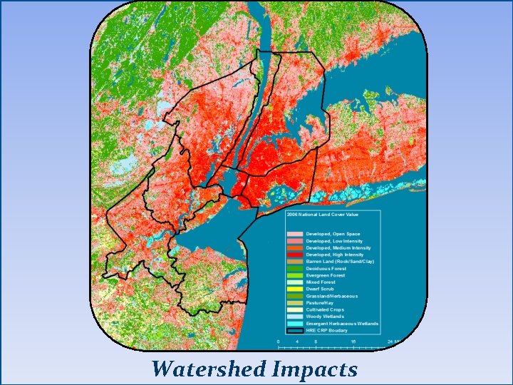 Watershed Impacts 