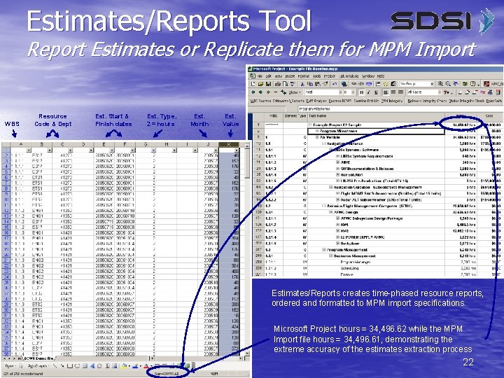 Estimates/Reports Tool Report Estimates or Replicate them for MPM Import WBS Resource Code &