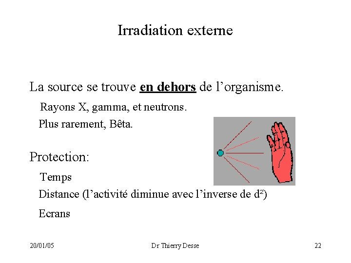 Irradiation externe La source se trouve en dehors de l’organisme. Rayons X, gamma, et