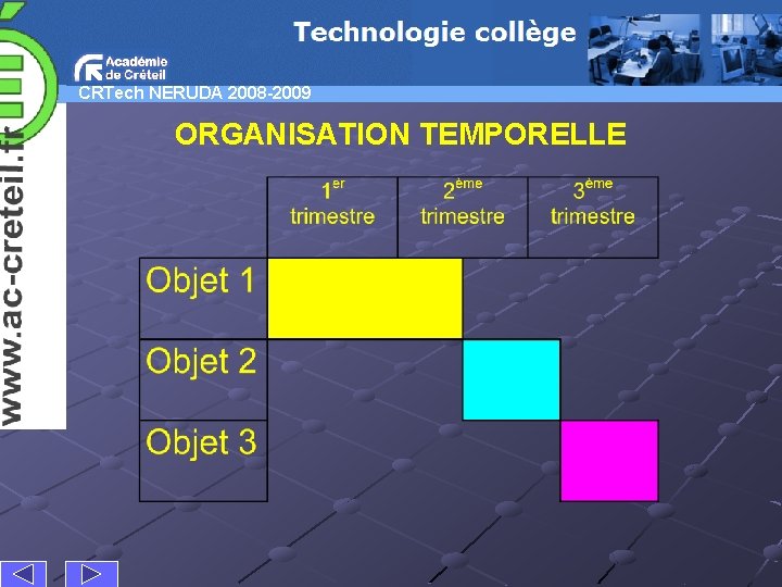 CRTech NERUDA 2008 -2009 ORGANISATION TEMPORELLE 