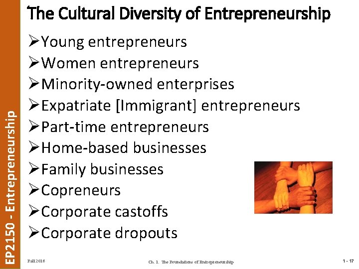 EP 2150 - Entrepreneurship The Cultural Diversity of Entrepreneurship ØYoung entrepreneurs ØWomen entrepreneurs ØMinority-owned