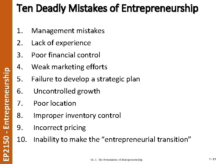 EP 2150 - Entrepreneurship Ten Deadly Mistakes of Entrepreneurship 1. Management mistakes 2. Lack