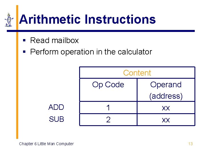 Arithmetic Instructions § Read mailbox § Perform operation in the calculator ADD SUB Chapter