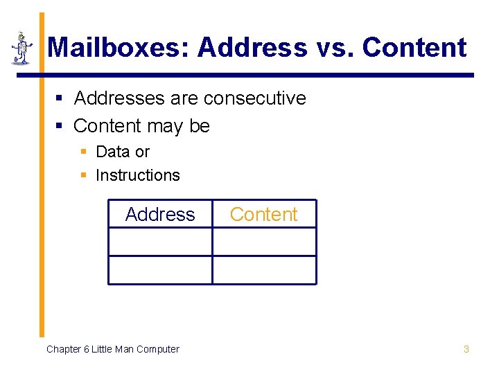 Mailboxes: Address vs. Content § Addresses are consecutive § Content may be § Data