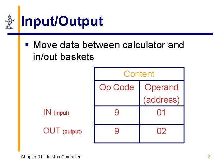Input/Output § Move data between calculator and in/out baskets Content Op Code IN (input) Input/Output § Move data between calculator and in/out baskets Content Op Code IN (input)