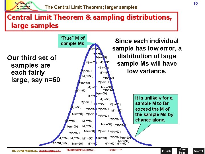 Psychology 242 Introduction to Research 10 The Central Limit Theorem; larger samples Central Limit