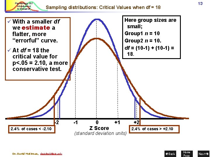Psychology 242 Introduction to Research 13 Sampling distributions: Critical Values when df = 18