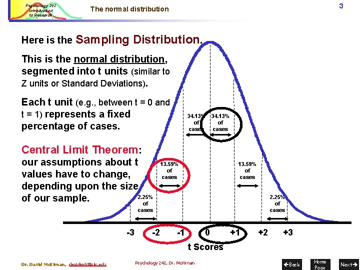 Psychology 242 Introduction to Research 3 The normal distribution Here is the Sampling Distribution.