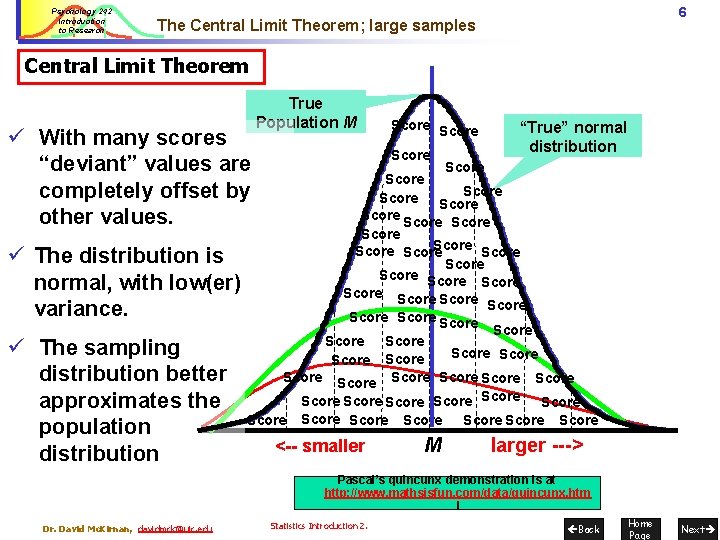 Psychology 242 Introduction to Research 6 The Central Limit Theorem; large samples Central Limit