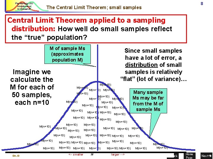 Psychology 242 Introduction to Research 8 The Central Limit Theorem; small samples Central Limit