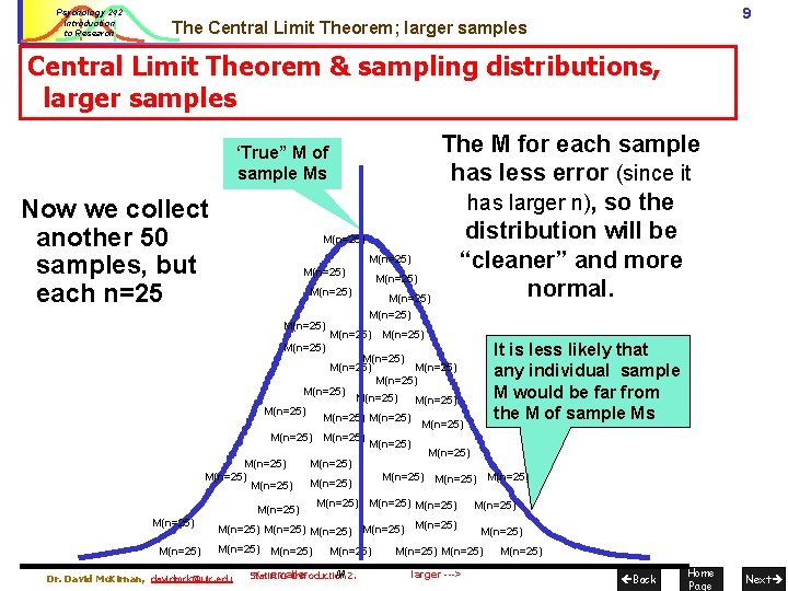 Psychology 242 Introduction to Research 9 The Central Limit Theorem; larger samples Central Limit