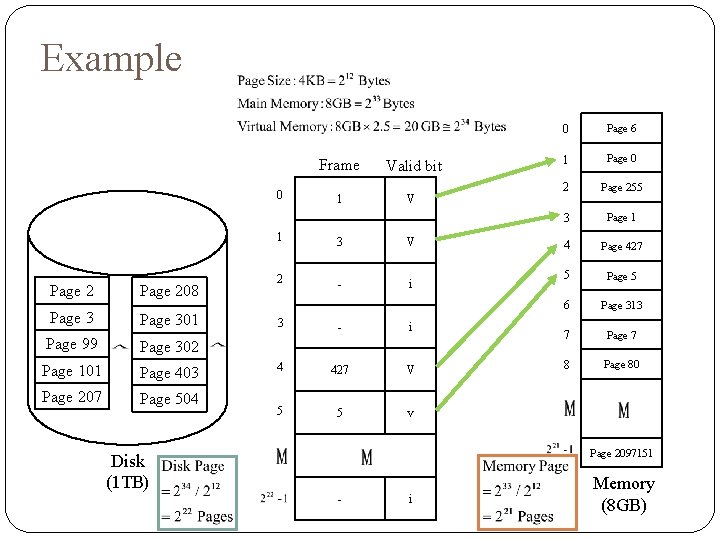 Example 0 Page 208 Page 301 Page 99 Page 302 Page 101 Page 403