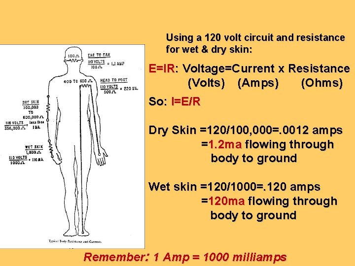 Using a 120 volt circuit and resistance for wet & dry skin: E=IR: Voltage=Current