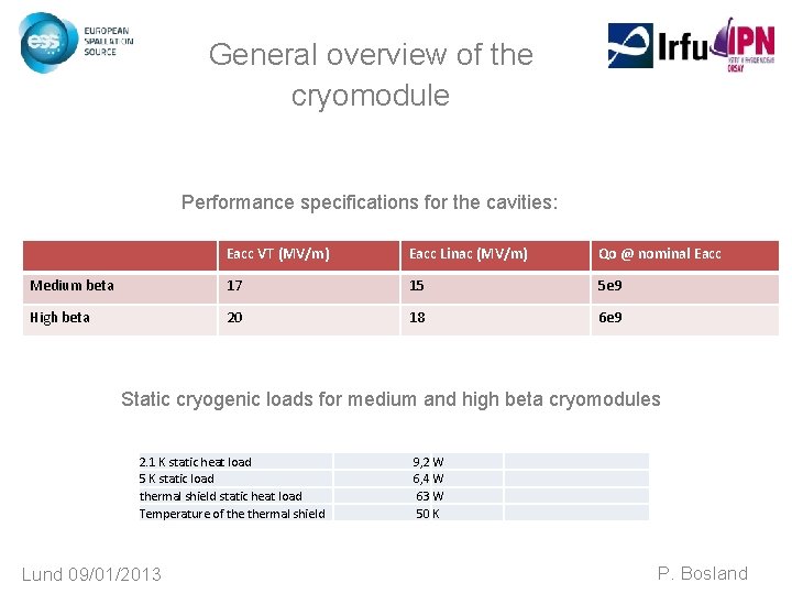 General overview of the cryomodule Performance specifications for the cavities: Eacc VT (MV/m) Eacc General overview of the cryomodule Performance specifications for the cavities: Eacc VT (MV/m) Eacc