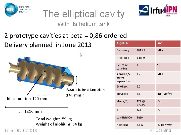 The elliptical cavity With its helium tank 2 prototype cavities at beta = 0, The elliptical cavity With its helium tank 2 prototype cavities at beta = 0,