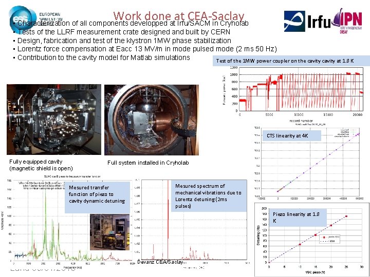 Work done at CEA-Saclay • Characterization of all components developped at Irfu/SACM in Cryholab Work done at CEA-Saclay • Characterization of all components developped at Irfu/SACM in Cryholab